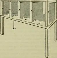 Picture 70 of 182 from The art of weaving, by hand and by power, : with an introductory account of its rise and progress in ancient and modern times. For the use of manufacturers and others. (1844), leaf 263