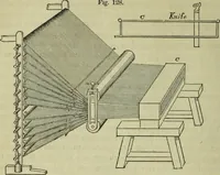 An illustration from The art of weaving, by hand and by power, : with an introductory account of its rise and progress in ancient and modern times. For the use of manufacturers and others. (1844)