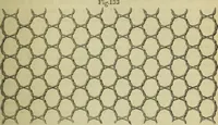Picture 76 of 182 from The art of weaving, by hand and by power, : with an introductory account of its rise and progress in ancient and modern times. For the use of manufacturers and others. (1844), leaf 288