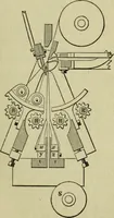 Picture 78 of 182 from The art of weaving, by hand and by power, : with an introductory account of its rise and progress in ancient and modern times. For the use of manufacturers and others. (1844), leaf 292