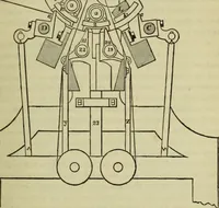 An illustration from The art of weaving, by hand and by power, : with an introductory account of its rise and progress in ancient and modern times. For the use of manufacturers and others. (1844)