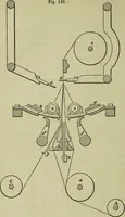 An illustration from The art of weaving, by hand and by power, : with an introductory account of its rise and progress in ancient and modern times. For the use of manufacturers and others. (1844)