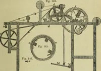 An illustration from The art of weaving, by hand and by power, : with an introductory account of its rise and progress in ancient and modern times. For the use of manufacturers and others. (1844)