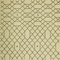 Picture 86 of 182 from The art of weaving, by hand and by power, : with an introductory account of its rise and progress in ancient and modern times. For the use of manufacturers and others. (1844), leaf 308