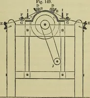 Picture 90 of 182 from The art of weaving, by hand and by power, : with an introductory account of its rise and progress in ancient and modern times. For the use of manufacturers and others. (1844), leaf 346