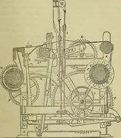 Picture 103 of 182 from The art of weaving, by hand and by power, : with an introductory account of its rise and progress in ancient and modern times. For the use of manufacturers and others. (1844), leaf 366