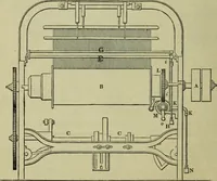 An illustration from The art of weaving, by hand and by power, : with an introductory account of its rise and progress in ancient and modern times. For the use of manufacturers and others. (1844)