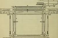 An illustration from The art of weaving, by hand and by power, : with an introductory account of its rise and progress in ancient and modern times. For the use of manufacturers and others. (1844)