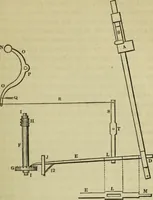 An illustration from The art of weaving, by hand and by power, : with an introductory account of its rise and progress in ancient and modern times. For the use of manufacturers and others. (1844)
