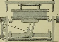Picture 119 of 182 from The art of weaving, by hand and by power, : with an introductory account of its rise and progress in ancient and modern times. For the use of manufacturers and others. (1844), leaf 391