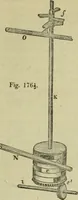 An illustration from The art of weaving, by hand and by power, : with an introductory account of its rise and progress in ancient and modern times. For the use of manufacturers and others. (1844)