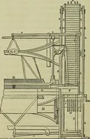 Picture 128 of 182 from The art of weaving, by hand and by power, : with an introductory account of its rise and progress in ancient and modern times. For the use of manufacturers and others. (1844), leaf 415