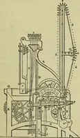 Picture 129 of 182 from The art of weaving, by hand and by power, : with an introductory account of its rise and progress in ancient and modern times. For the use of manufacturers and others. (1844), leaf 416
