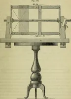 Picture 133 of 182 from The art of weaving, by hand and by power, : with an introductory account of its rise and progress in ancient and modern times. For the use of manufacturers and others. (1844), leaf 426