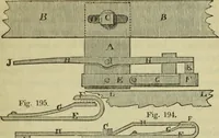 An illustration from The art of weaving, by hand and by power, : with an introductory account of its rise and progress in ancient and modern times. For the use of manufacturers and others. (1844)