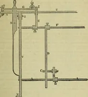 Picture 136 of 182 from The art of weaving, by hand and by power, : with an introductory account of its rise and progress in ancient and modern times. For the use of manufacturers and others. (1844), leaf 436
