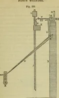 Picture 137 of 182 from The art of weaving, by hand and by power, : with an introductory account of its rise and progress in ancient and modern times. For the use of manufacturers and others. (1844), leaf 438