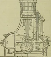 An illustration from The art of weaving, by hand and by power, : with an introductory account of its rise and progress in ancient and modern times. For the use of manufacturers and others. (1844)