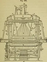 An illustration from The art of weaving, by hand and by power, : with an introductory account of its rise and progress in ancient and modern times. For the use of manufacturers and others. (1844)
