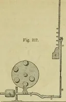 An illustration from The art of weaving, by hand and by power, : with an introductory account of its rise and progress in ancient and modern times. For the use of manufacturers and others. (1844)