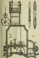 Picture 150 of 182 from The art of weaving, by hand and by power, : with an introductory account of its rise and progress in ancient and modern times. For the use of manufacturers and others. (1844), leaf 478