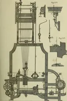 Picture 151 of 182 from The art of weaving, by hand and by power, : with an introductory account of its rise and progress in ancient and modern times. For the use of manufacturers and others. (1844), leaf 480