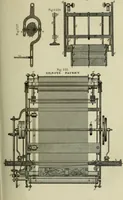 An illustration from The art of weaving, by hand and by power, : with an introductory account of its rise and progress in ancient and modern times. For the use of manufacturers and others. (1844)