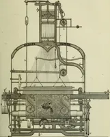 An illustration from The art of weaving, by hand and by power, : with an introductory account of its rise and progress in ancient and modern times. For the use of manufacturers and others. (1844)