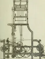 Picture 155 of 182 from The art of weaving, by hand and by power, : with an introductory account of its rise and progress in ancient and modern times. For the use of manufacturers and others. (1844), leaf 504