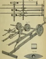 Picture 157 of 182 from The art of weaving, by hand and by power, : with an introductory account of its rise and progress in ancient and modern times. For the use of manufacturers and others. (1844), leaf 508