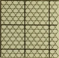 Picture 159 of 182 from The art of weaving, by hand and by power, : with an introductory account of its rise and progress in ancient and modern times. For the use of manufacturers and others. (1844), leaf 550