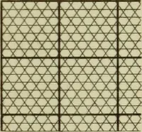 Picture 160 of 182 from The art of weaving, by hand and by power, : with an introductory account of its rise and progress in ancient and modern times. For the use of manufacturers and others. (1844), leaf 550