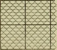 An illustration from The art of weaving, by hand and by power, : with an introductory account of its rise and progress in ancient and modern times. For the use of manufacturers and others. (1844)