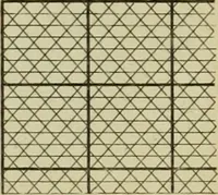 An illustration from The art of weaving, by hand and by power, : with an introductory account of its rise and progress in ancient and modern times. For the use of manufacturers and others. (1844)