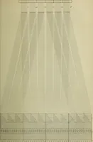 Picture 178 of 182 from The art of weaving, by hand and by power, : with an introductory account of its rise and progress in ancient and modern times. For the use of manufacturers and others. (1844), leaf 624