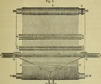 An illustration from The art of weaving, by hand and by power, : with an introductory account of its rise and progress in ancient and modern times. For the use of manufacturers and others. (1844)