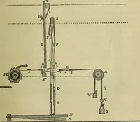 An illustration from The art of weaving, by hand and by power, : with an introductory account of its rise and progress in ancient and modern times. For the use of manufacturers and others. (1844)