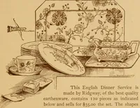 An illustration from Art potteries. (1887)