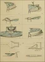 Picture 25 of 37 from The art and practice of landscape gardening (1890), leaf 120