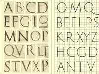Picture 148 of 192 from The art & practice of typography : a manual of American printing, including a brief history up to the twentieth century, with reproductions of the work of early masters of the craft, and a practical discussion and an extensive demonstration of the modern use of type-faces and methods of arrangement (1917), leaf 278