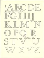 Picture 153 of 192 from The art & practice of typography : a manual of American printing, including a brief history up to the twentieth century, with reproductions of the work of early masters of the craft, and a practical discussion and an extensive demonstration of the modern use of type-faces and methods of arrangement (1917), leaf 285