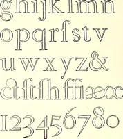Picture 154 of 192 from The art & practice of typography : a manual of American printing, including a brief history up to the twentieth century, with reproductions of the work of early masters of the craft, and a practical discussion and an extensive demonstration of the modern use of type-faces and methods of arrangement (1917), leaf 285