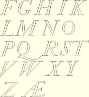 Picture 156 of 192 from The art & practice of typography : a manual of American printing, including a brief history up to the twentieth century, with reproductions of the work of early masters of the craft, and a practical discussion and an extensive demonstration of the modern use of type-faces and methods of arrangement (1917), leaf 299