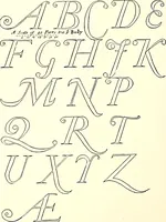 An illustration from The art & practice of typography : a manual of American printing, including a brief history up to the twentieth century, with reproductions of the work of early masters of the craft, and a practical discussion and an extensive demonstration of the modern use of type-faces and methods of arrangement (1917)