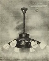 Picture 114 of 211 from The art & practice of typography : a manual of American printing, including a brief history up to the twentieth century, with reproductions of the work of early masters of the craft, and a practical discussion and an extensive demonstration of the modern use of type-faces and methods of arrangement (1917), leaf 180