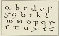 An illustration from The art & practice of typography : a manual of American printing, including a brief history up to the twentieth century, with reproductions of the work of early masters of the craft, and a practical discussion and an extensive demonstration of the modern use of type-faces and methods of arrangement (1917)