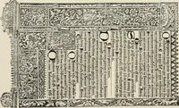 An illustration from The art & practice of typography : a manual of American printing, including a brief history up to the twentieth century, with reproductions of the work of early masters of the craft, and a practical discussion and an extensive demonstration of the modern use of type-faces and methods of arrangement (1917)