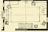Picture 123 of 158 from Art principles in house, furniture, and village building; an exposition of designing principles which every house builder, furniture user, and village dweller should know (1921), leaf 107