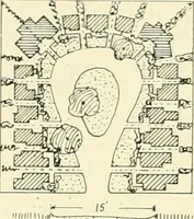 An illustration from Art principles in house, furniture, and village building; an exposition of designing principles which every house builder, furniture user, and village dweller should know (1921)
