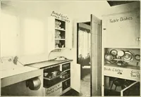 An illustration from Art principles in house, furniture, and village building; an exposition of designing principles which every house builder, furniture user, and village dweller should know (1921)